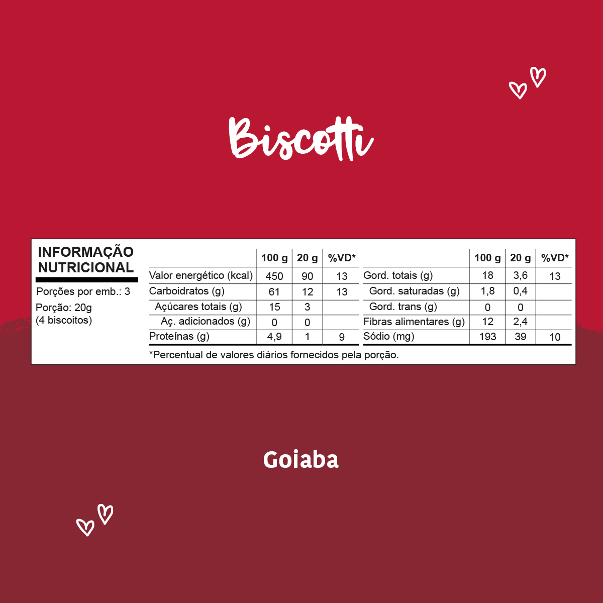 Biscoito Infantil Biscotti: Goiaba, 60g - Papapá