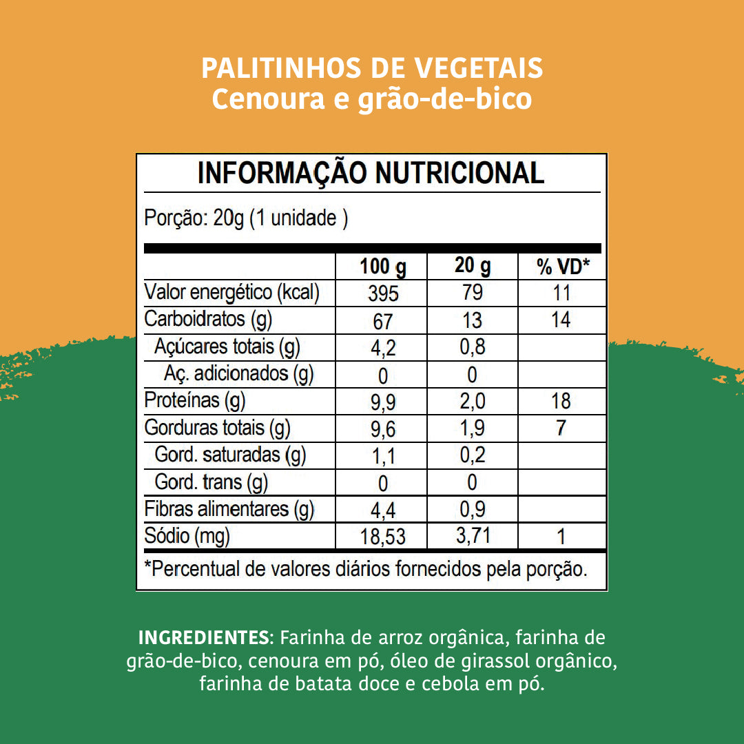 Biscoito Infantil Palitinhos de Vegetais: Cenoura e Grão-de-bico, 20g - Papapá