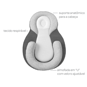 Ninho para Bebe - Redutor de Berço