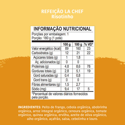 La Chef Risotinho: Arroz, Quinoa, Frango e Legumes, 180g - Papapá