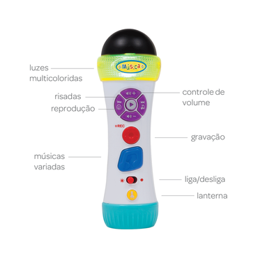 Microfone Musical Canta e Grava - Buba
