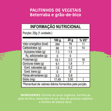 Biscoito Infantil Palitinhos de Vegetais: Beterraba e Grão-de-bico, 20g - Papapá