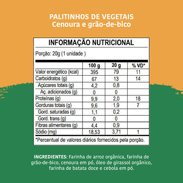 Biscoito Infantil Palitinhos de Vegetais: Cenoura e Grão-de-bico, 20g - Papapá