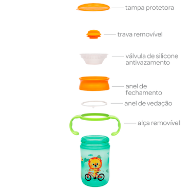Copo de Treinamento 360º Buba Zoo - Leão