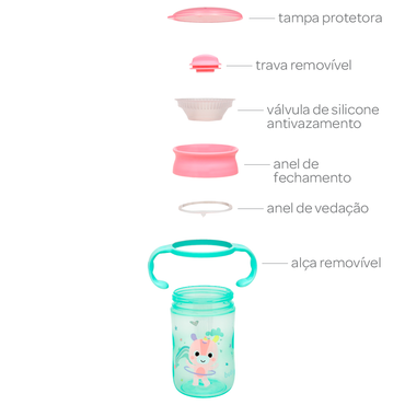Copo de Treinamento 360º Buba Zoo - Unicórnio