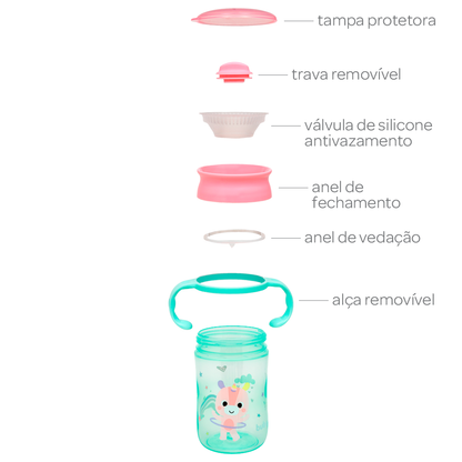 Copo de Treinamento 360º Buba Zoo - Unicórnio