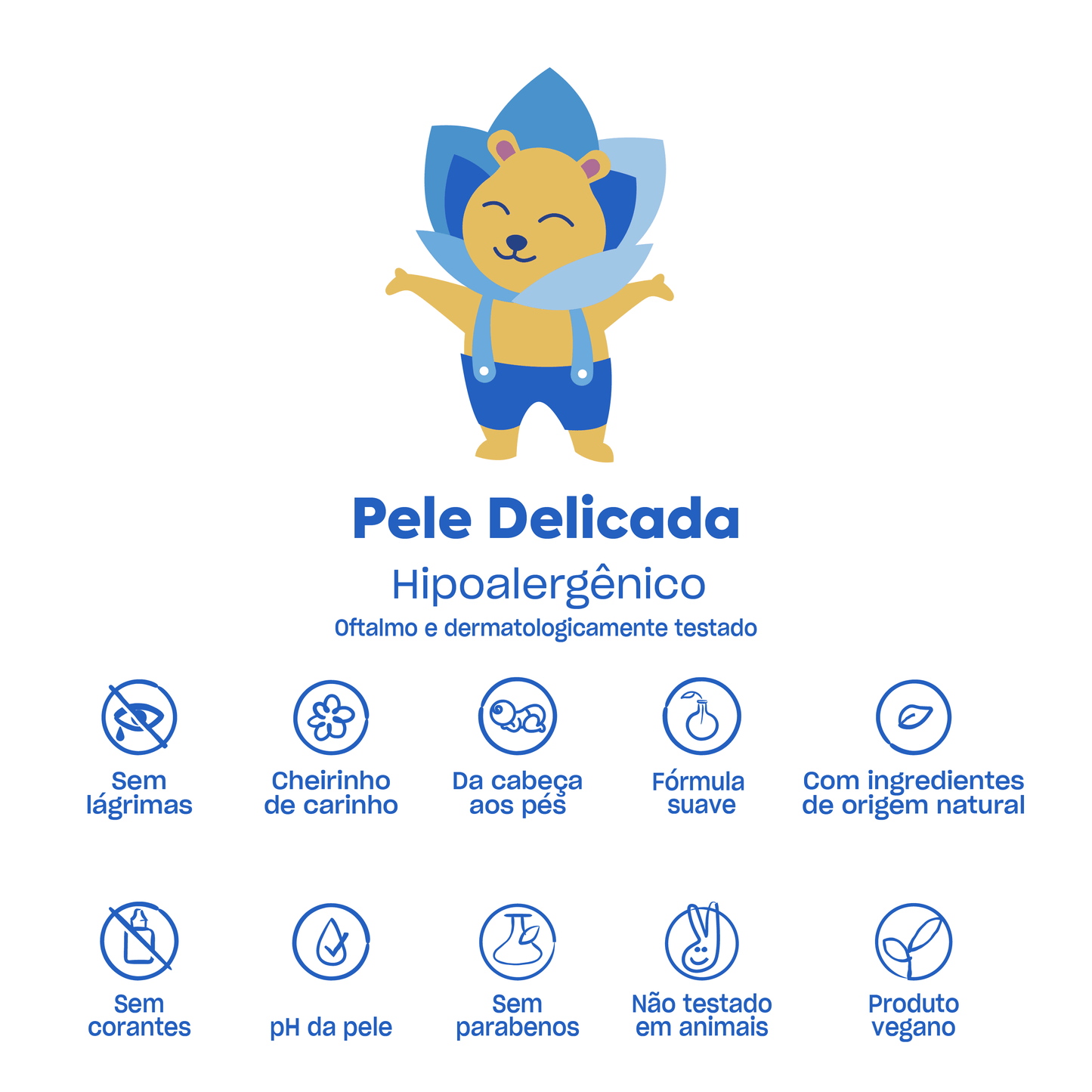 Refil Sabonete Liquido Pele Delicada, 210ml - Baruel Baby