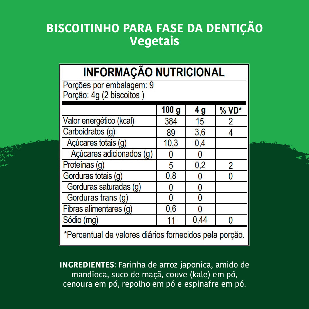 Biscoitinho para fase da Dentição, Vegetais, 36g - Papapá