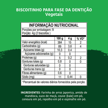 Biscoitinho para fase da Dentição, Vegetais, 36g - Papapá